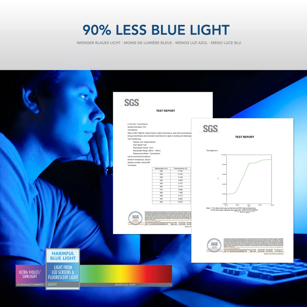 Anti Blue Light Filter For Monitors - VistaProtect